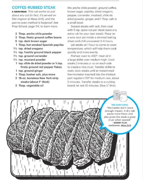 CoffeeRubbedSteak